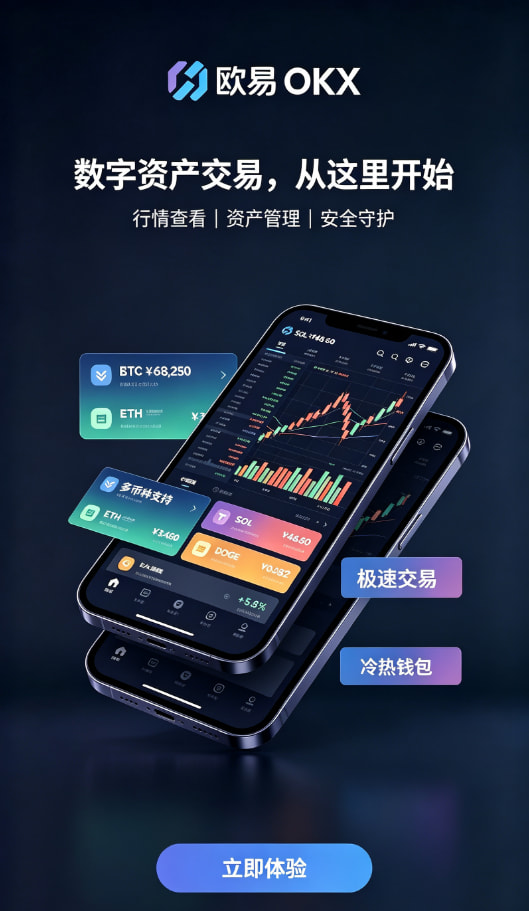 欧交易所app下载官网 新手完整入门教程：三步开启你的交易之旅